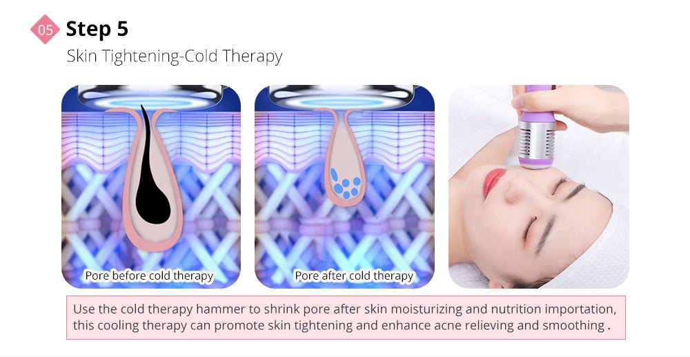 Advanced Skin Rejuvenation and Fat Burning Machine