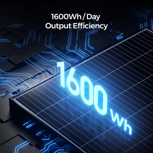 Renogy 320W High - Efficiency Rigid Solar Panel Kit (4 PCS)
