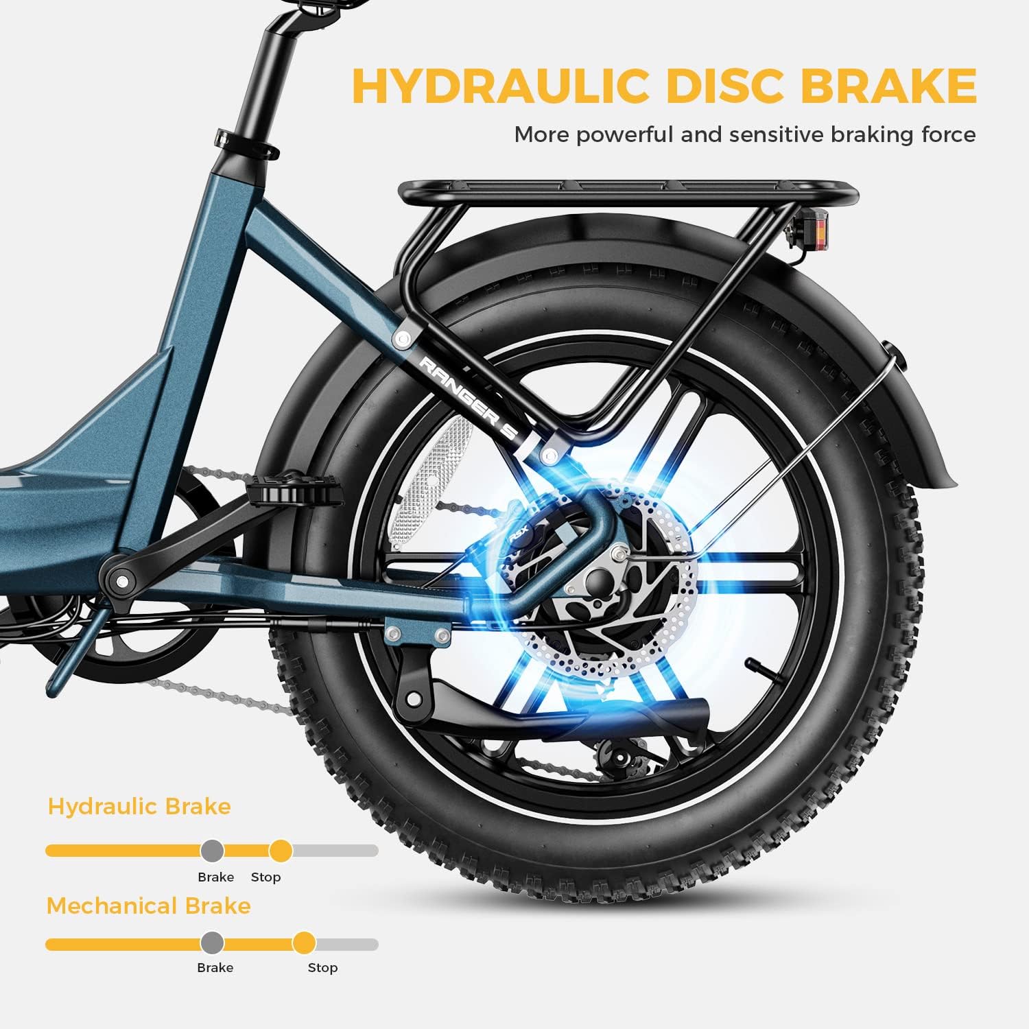 Heybike Ranger S 750W Electric Bike - Your Adventure Companion