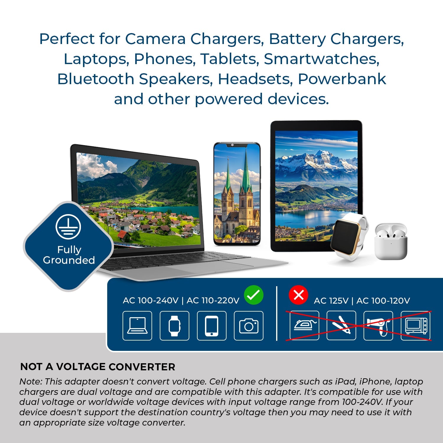 Compact Switzerland Travel Adapter - 3 in 1 with 2 USB Ports - Your Ideal Travel Companion
