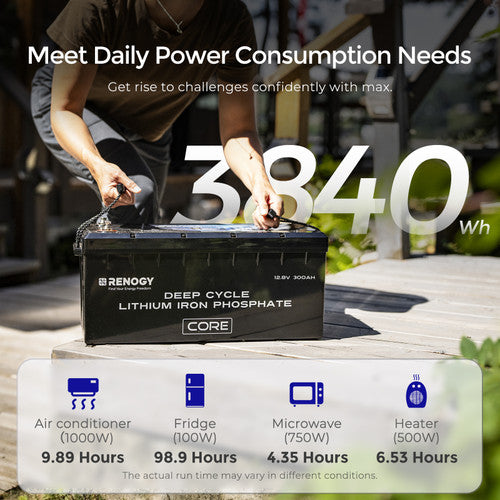Renogy 12V 300Ah Core Lithium Battery with Self-Heating: Your Off-Grid Powerhouse