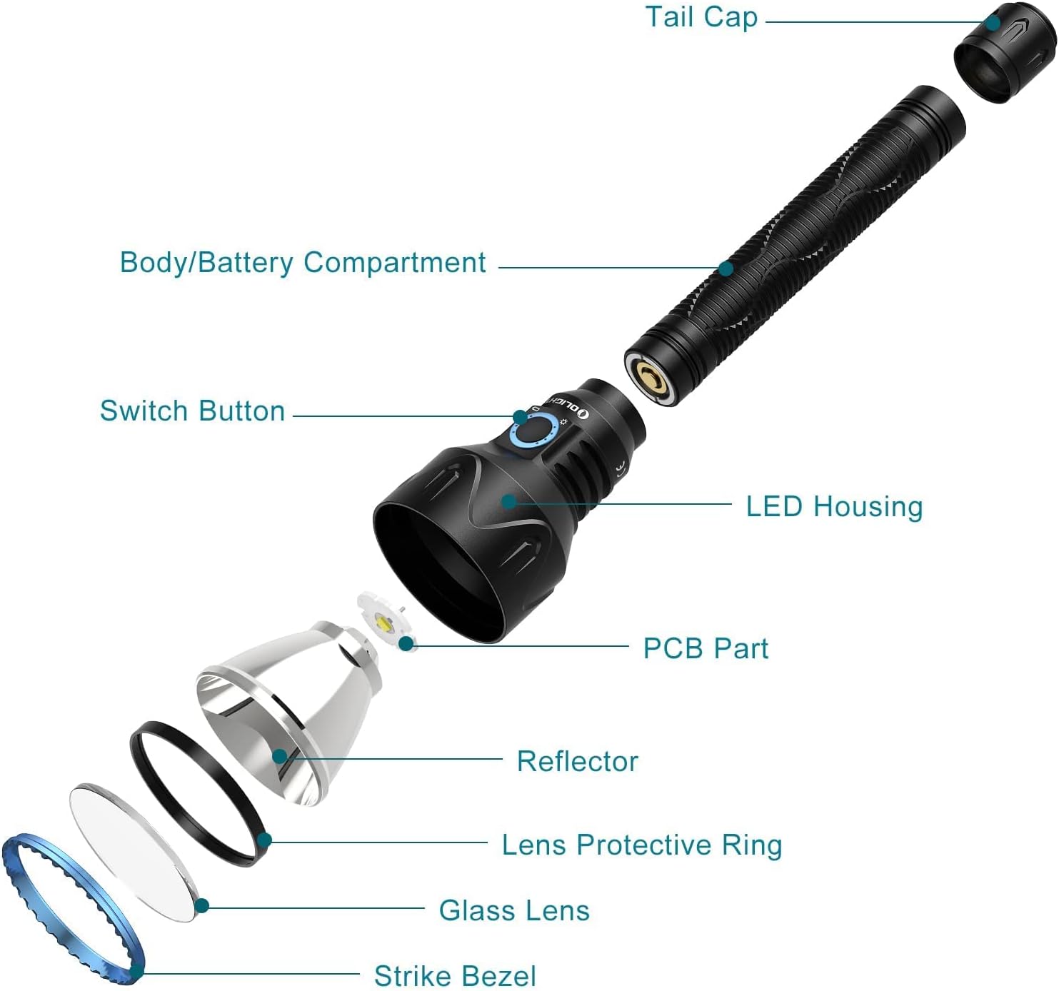 Olight Javelot Pro 2 Ultimate Long-Range Flashlight Kit
