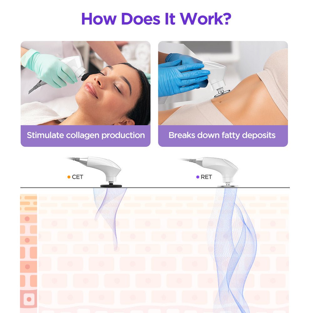 Shape Tactics ElitePro Body & Face Rejuvenation System