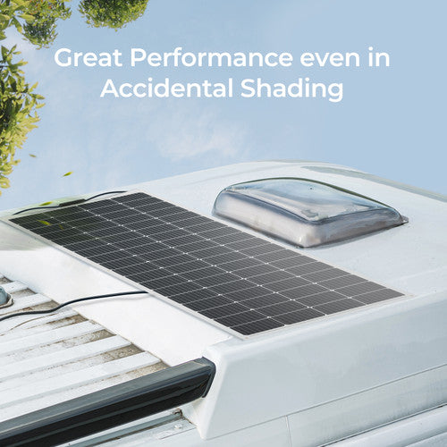 Renogy UltraFlex 200W Flexible Solar Panel - Your Portable Power Solution