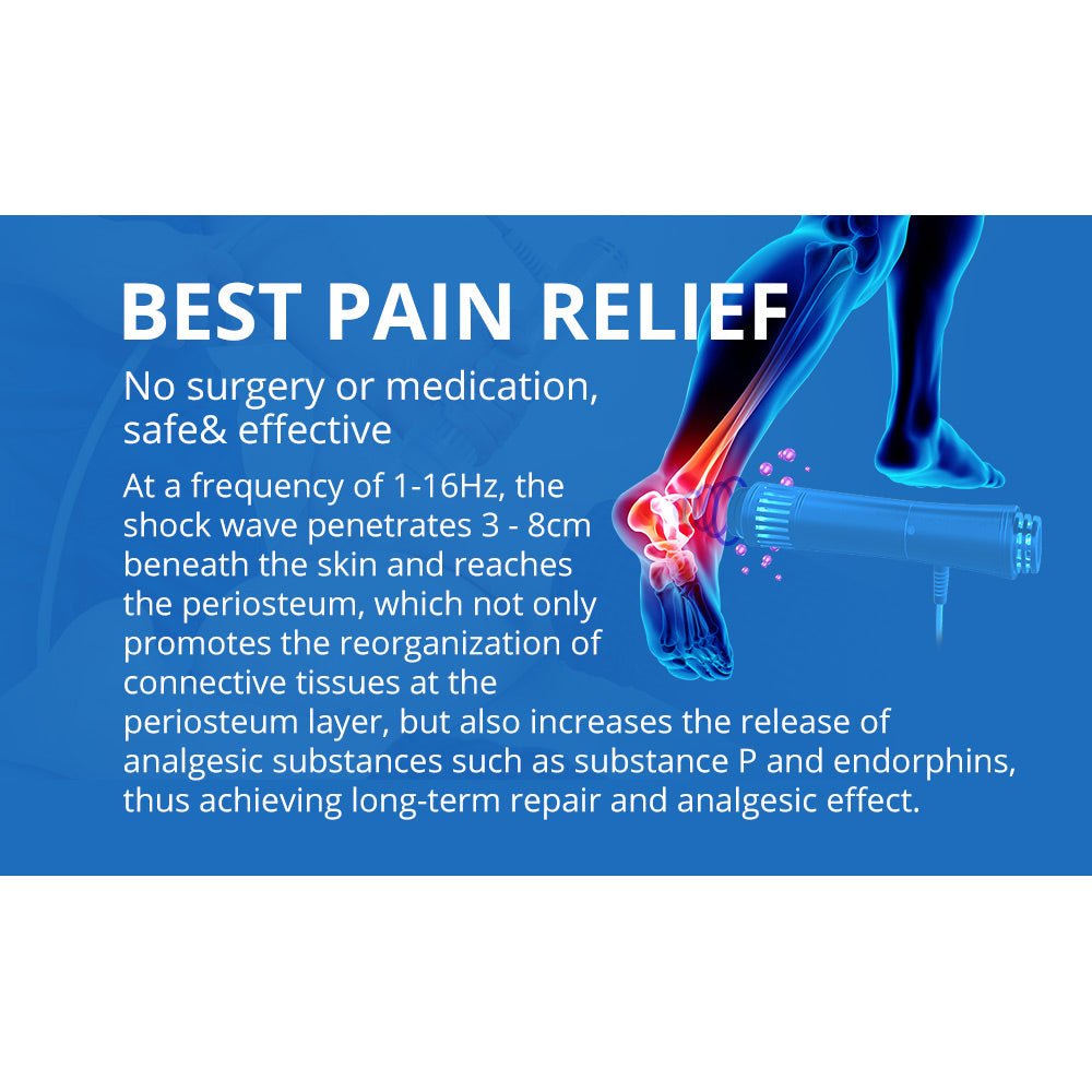 Shape Tactics ESWT: Transform Your Health with Shockwave Therapy