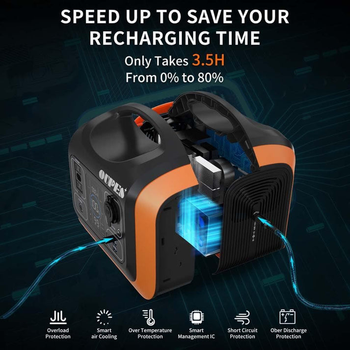 OUPES 600W Portable Powerhouse - Your Ultimate On-the-Go Power Solution!