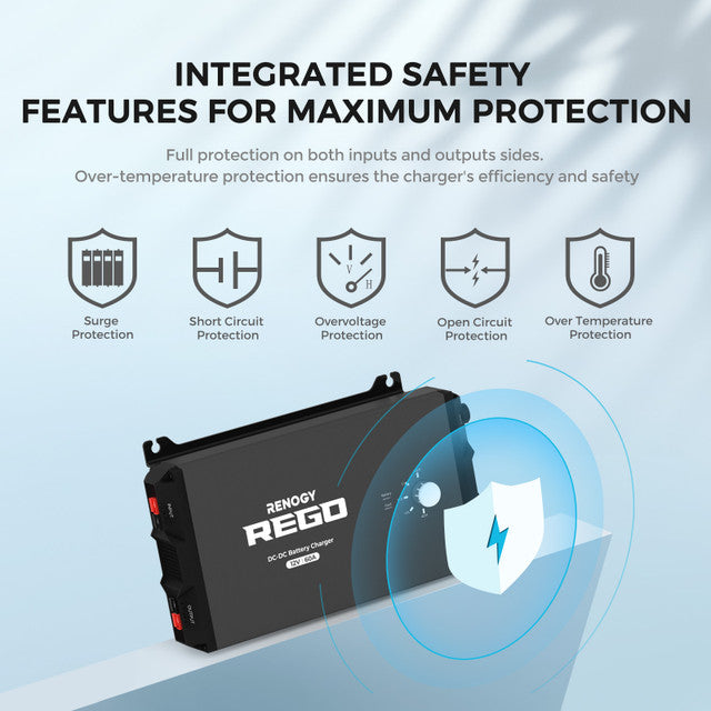 Renogy REGO 12V DC-DC Battery Charger - Your On-the-Go Power Solution