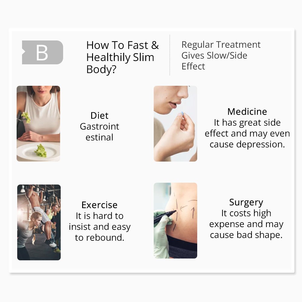 Revolutionary 360° RF Ultrasonic Cavitation Vacuum for Body Slimming and Sculpting