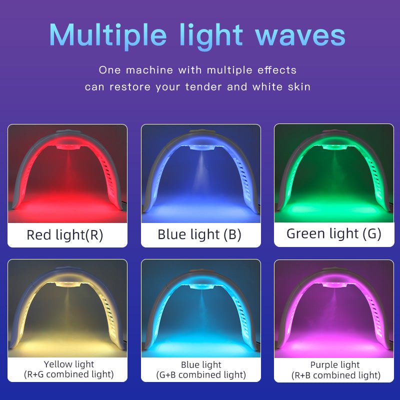 7-in-1 LED Facial Care Machine - Shape Tactics