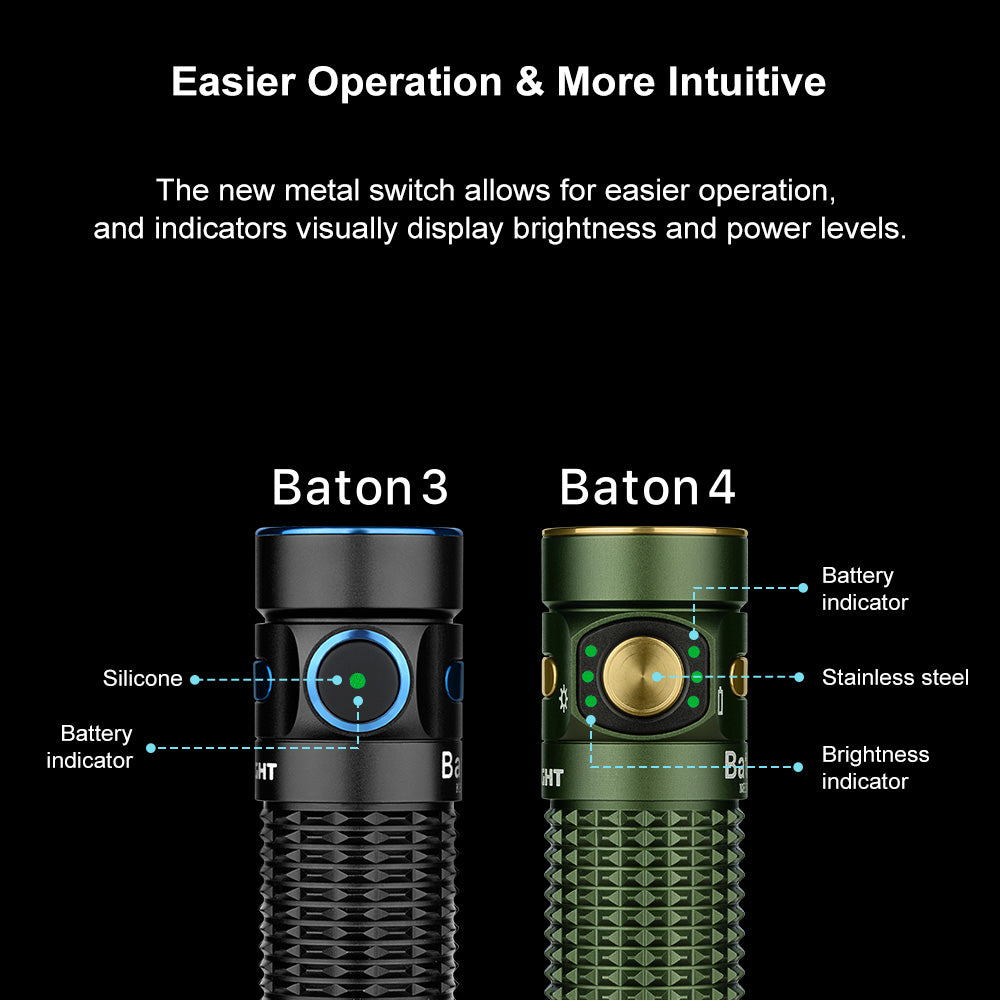 Olight Baton 4 - Your Ultimate Compact Powerhouse Flashlight