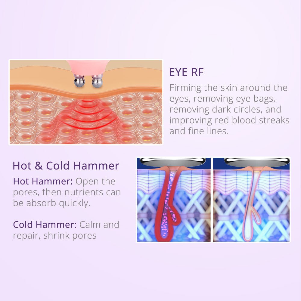 Shape Tactics 40k Cavitation RF Microcurrent Hot Cold Hammer Body Rejuvenation Machine