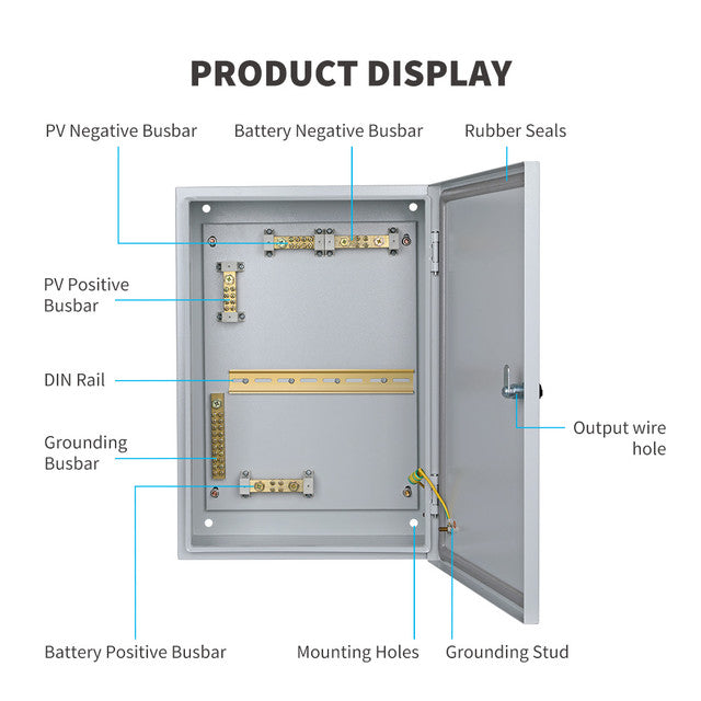 Renogy DC Circuit Breaker Box - Protect Your Solar System with Ease