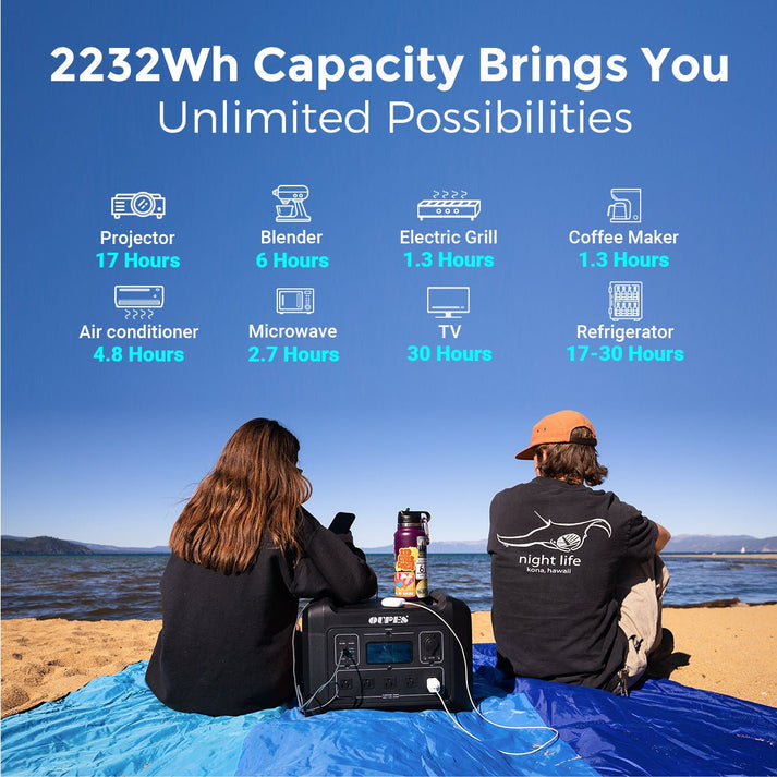 OUPES 2400: Your Ultimate Portable Powerhouse for Any Adventure