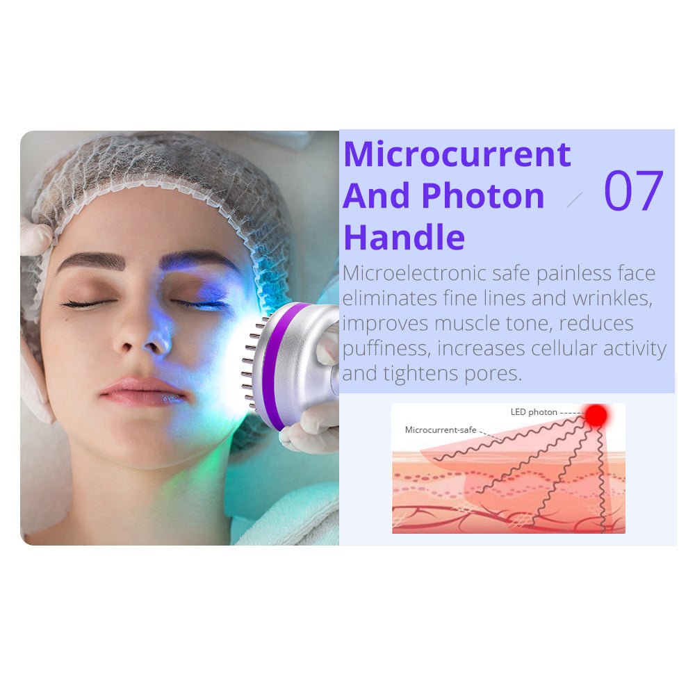 8-in-1 RF Skin Tightening Wonder: Hot & Cold Hammer BIO Anti-Aging