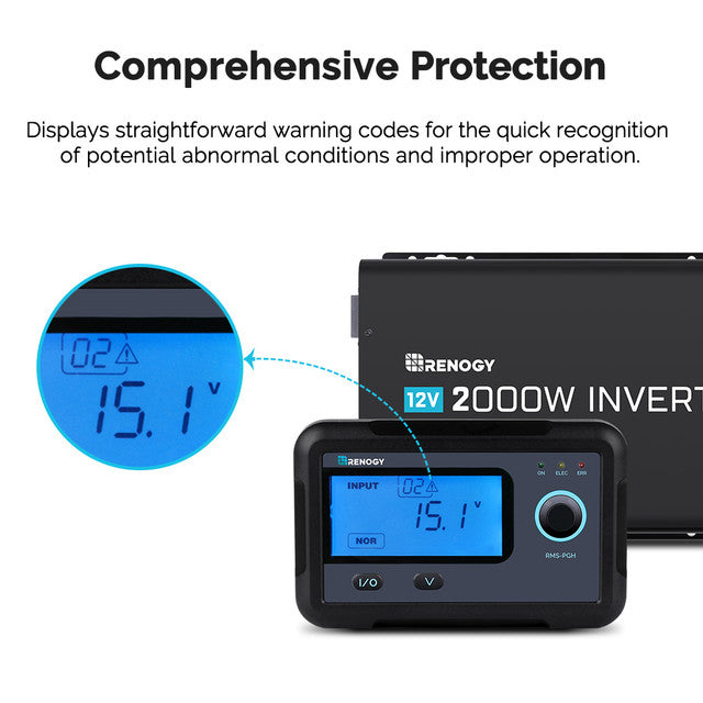 Renogy PGH Inverter Series Remote Monitor - RMS-PGH