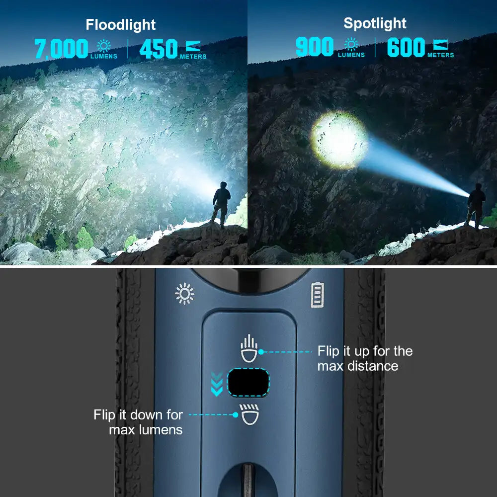 Olight Marauder Mini: Your Ultra-Powerful Compact Flashlight
