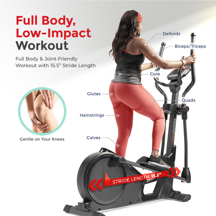 Sunny Health & Fitness，