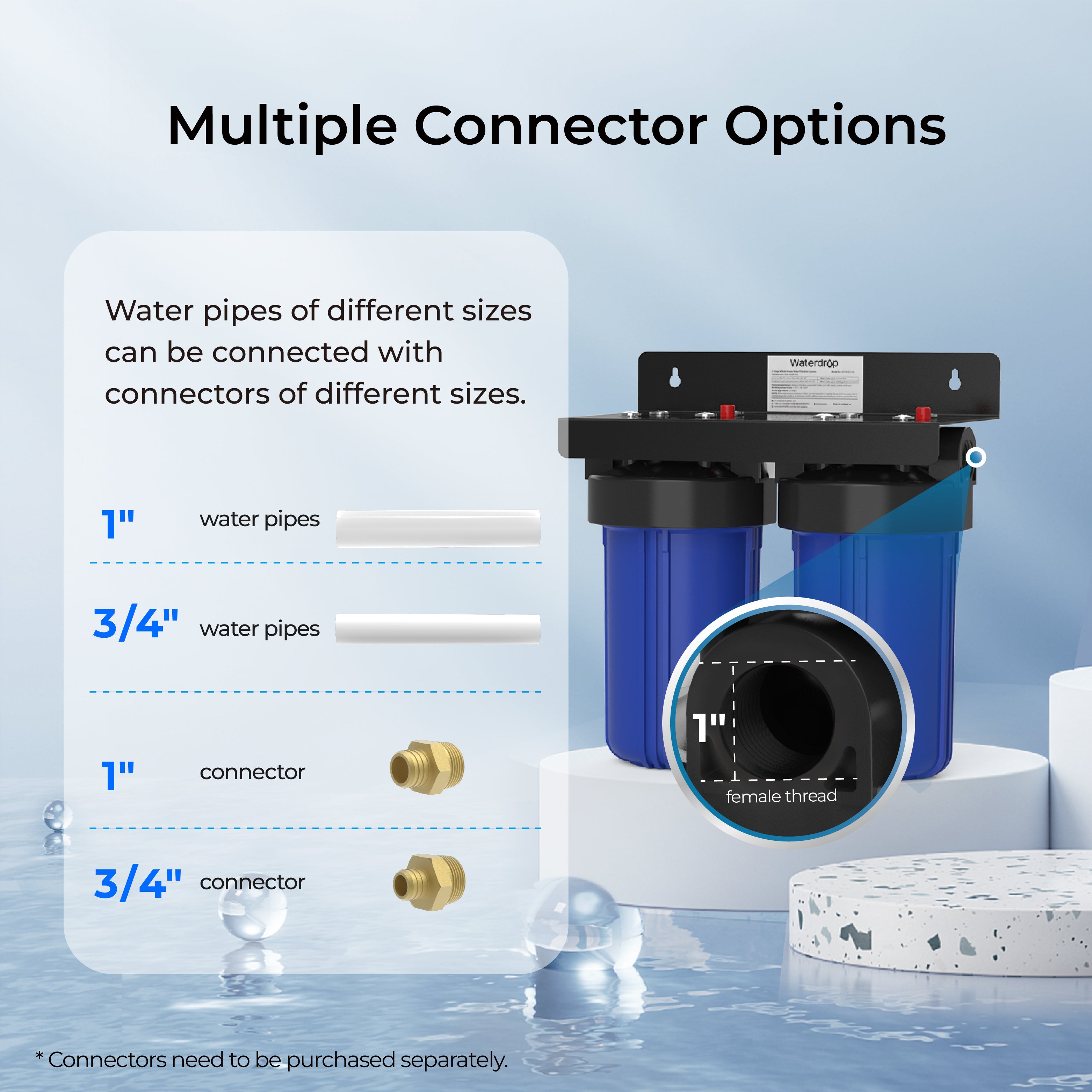 Waterdrop 2-Stage Whole House Water Filter: Remove Iron & Manganese Effortlessly