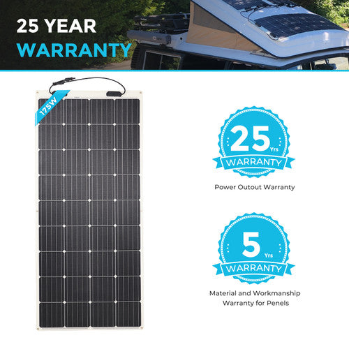 Renogy Ultra-Light & Flexible 175W Solar Panel