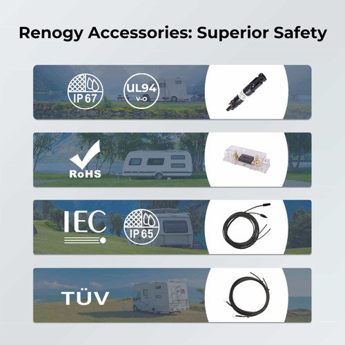 Renogy 200W 12V Solar Premium Kit - Your Path to Energy Independence