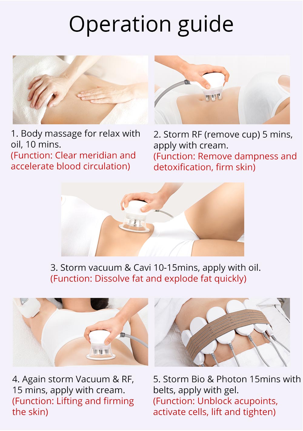 Shape Tactics Cavstorm 40K Cavitation 3.0 with Microcurrent Technology - The Ultimate Fat Reduction Solution
