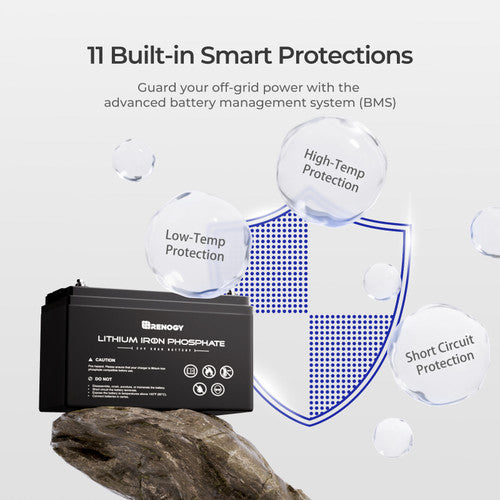 Renogy Long-Lasting 24V 50Ah Lithium Iron Phosphate Powerhouse Battery