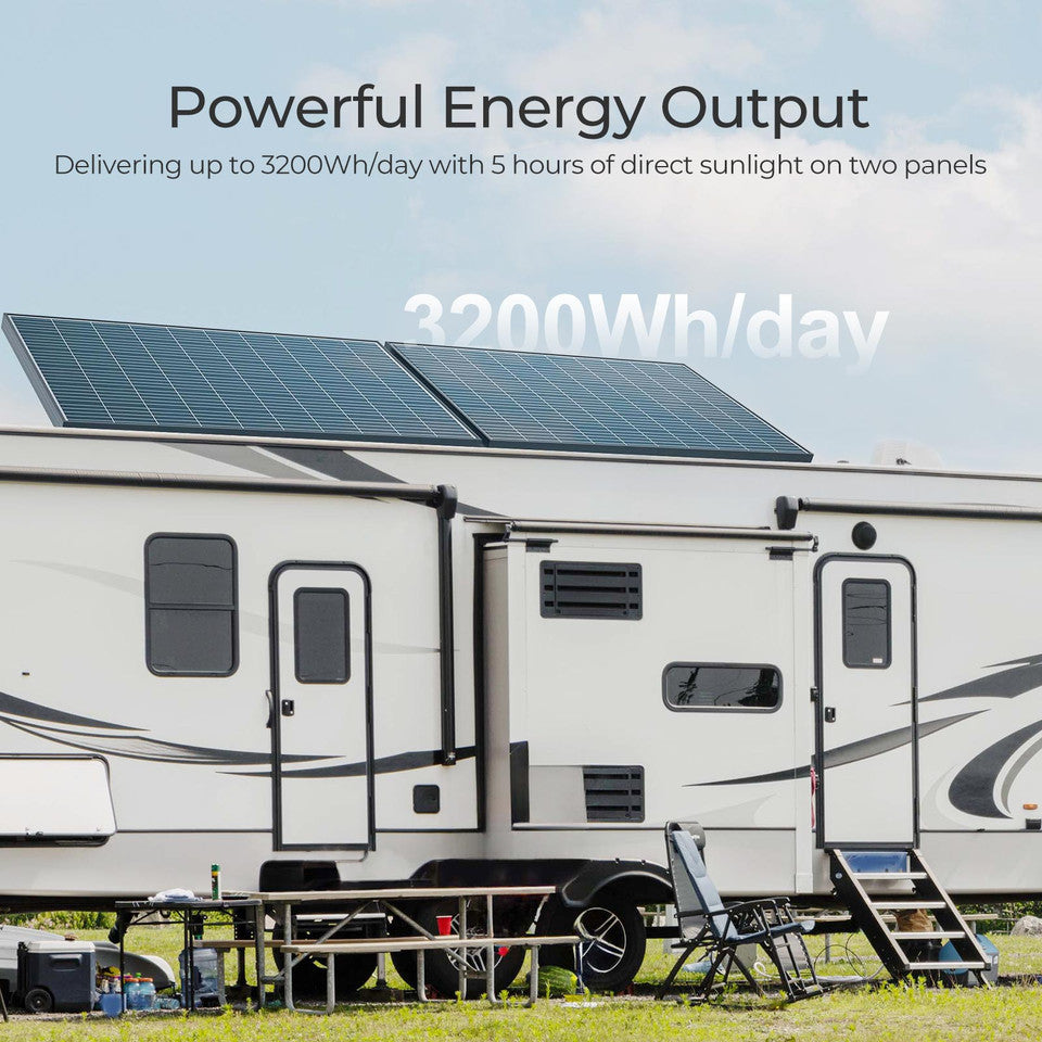 Renogy320W