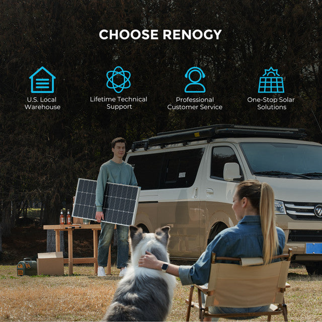 Renogy 5FT 6AWG Anderson Adapter Cable: The Ultimate Connection Solution for Your Solar Setup
