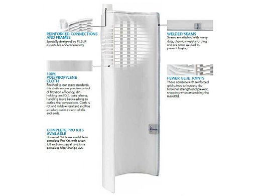 Universal Grid Set for Hayward, Jandy, Pentair, Waterway, American, Pac-Fab, Astral - Keep Your Pool Sparkling Clean!