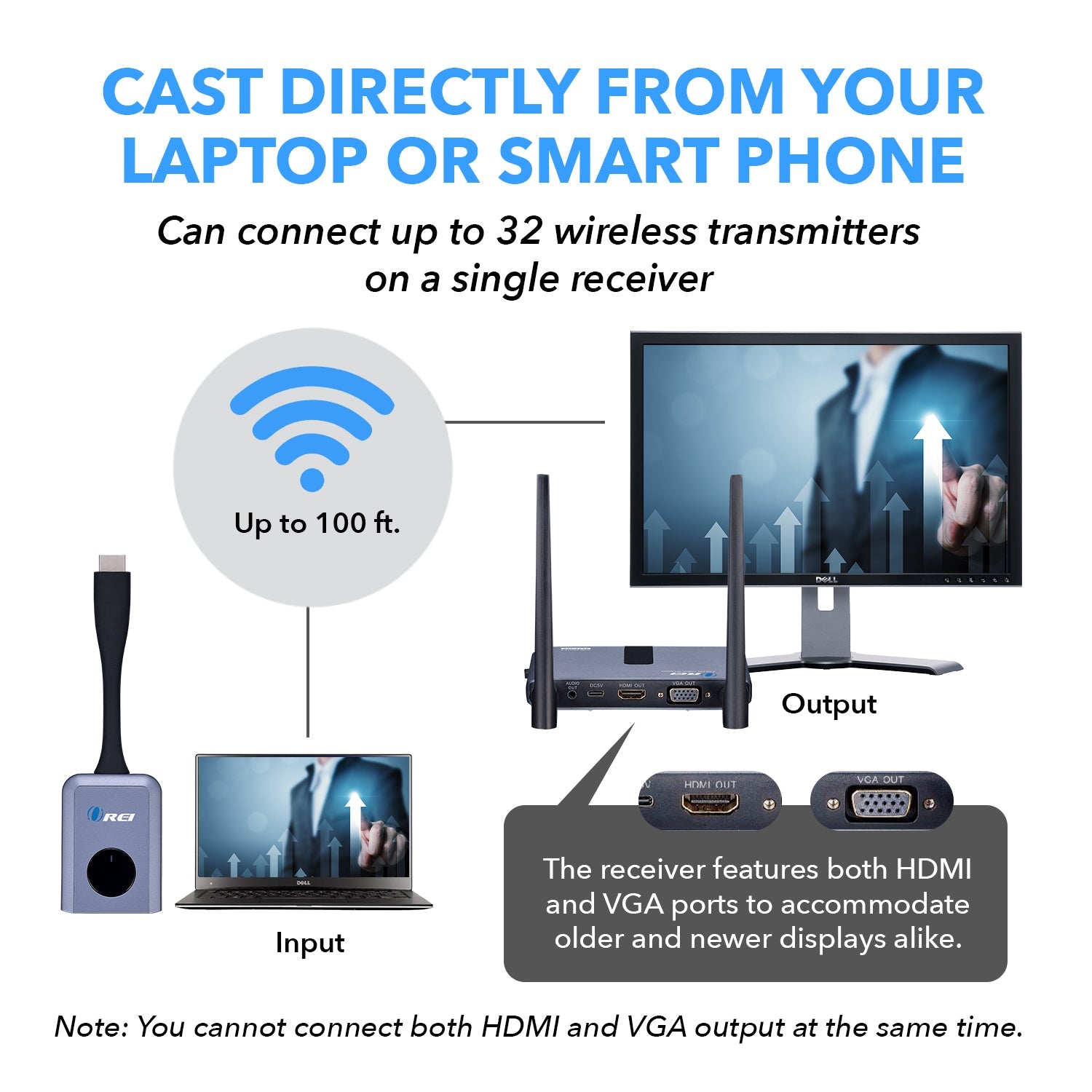 OREI 1080p Wireless HDMI Extender with Screen Mirroring - Up to 100ft (WHD-PRO1T-K)