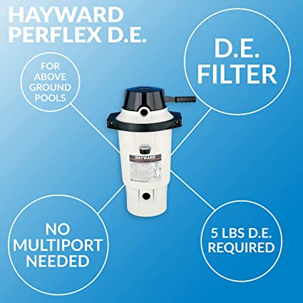 Hayward Perflex D.E. Filter with Clamp - The Ultimate Pool Cleanliness Solution