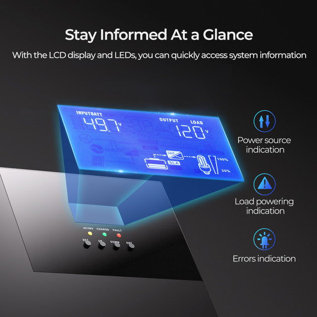 Renogy 48V 3500W All-in-One Powerhouse for Home Energy