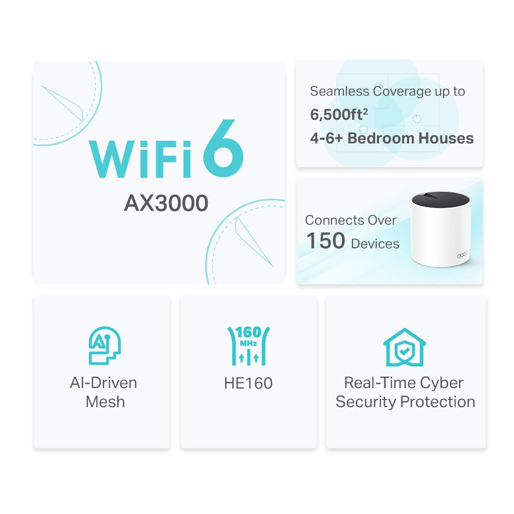 Tp-Link AX3000Wi-Fi(3)