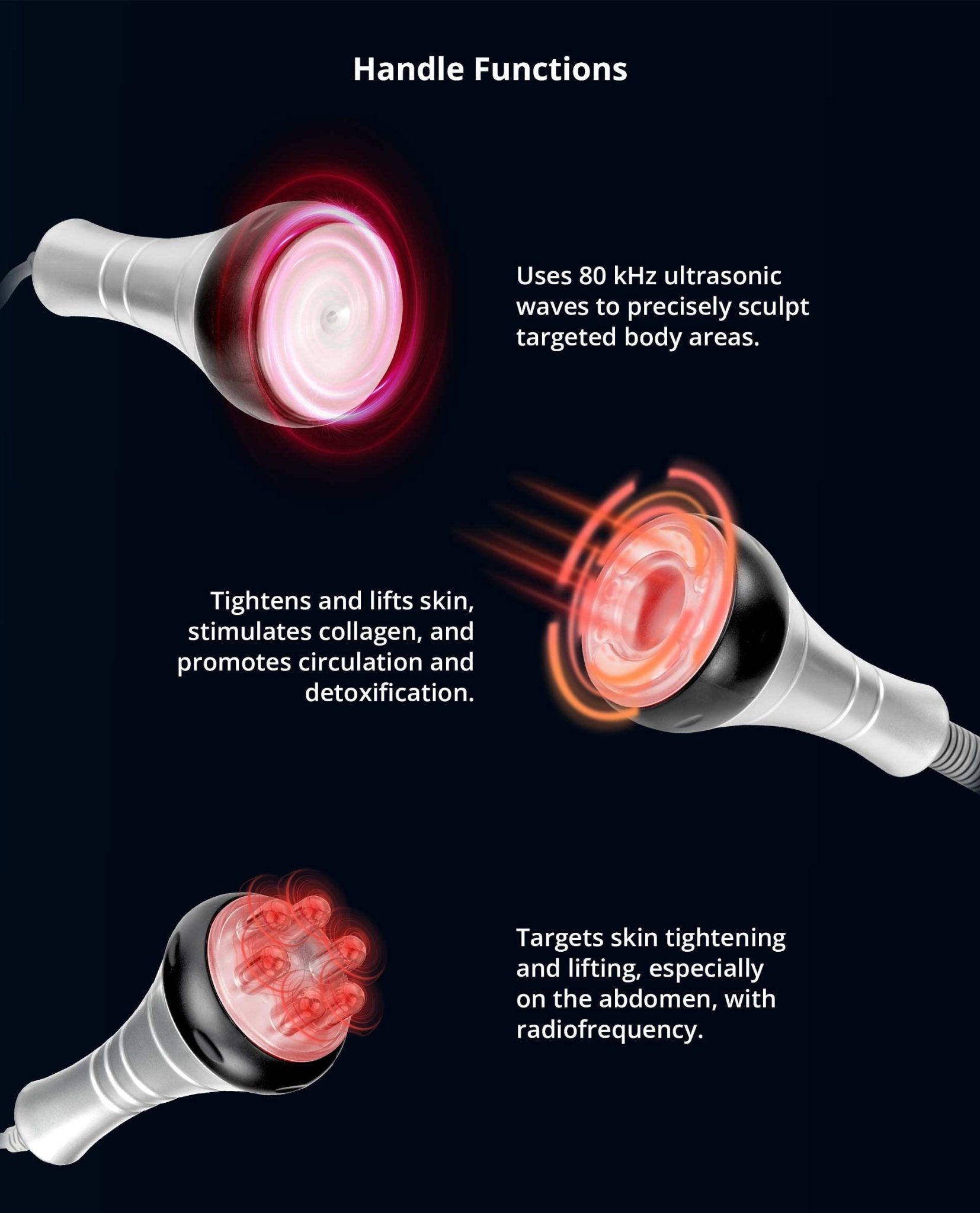 Advanced 10-in-1 80K Cavitation RF Sculpting System - Shape Tactics