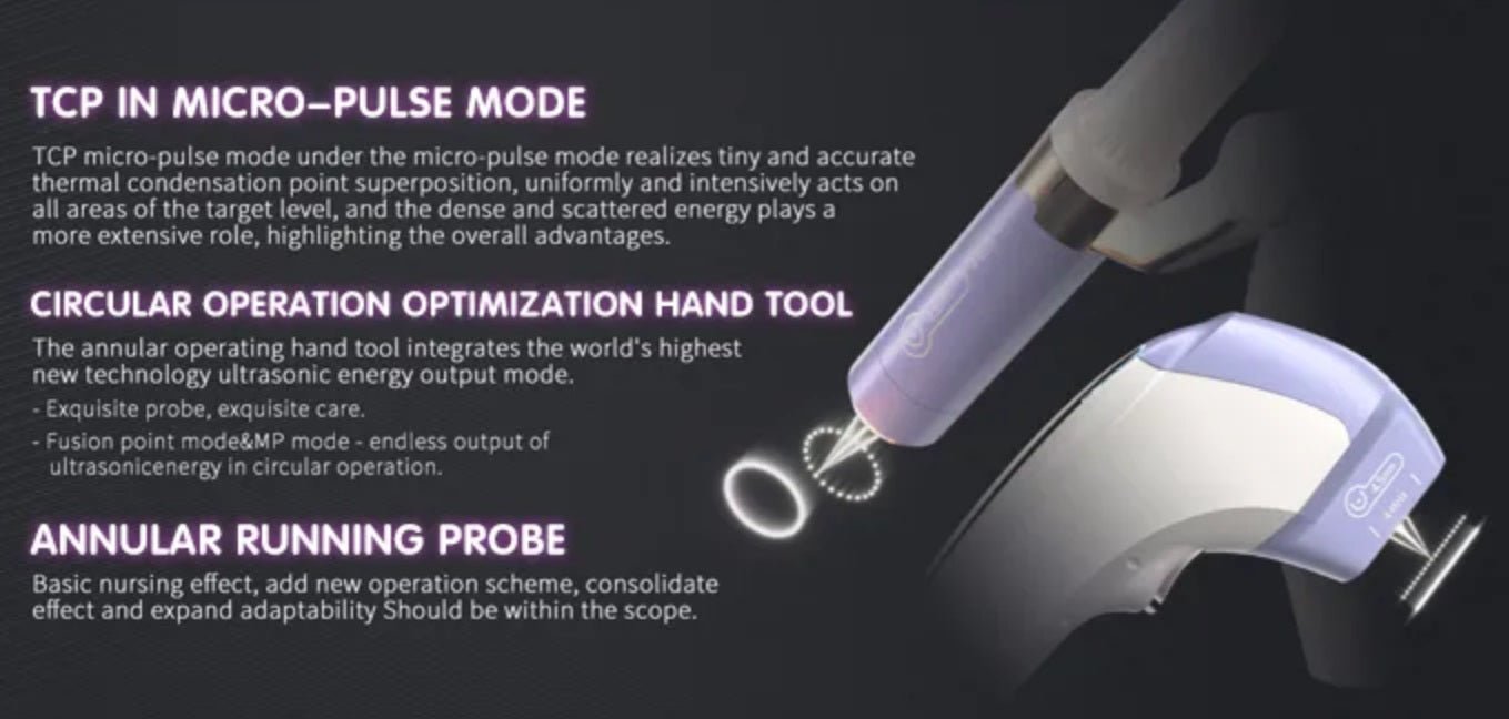 Advanced 3-Handle Dual Control 12D HIFU System - Shape Tactics