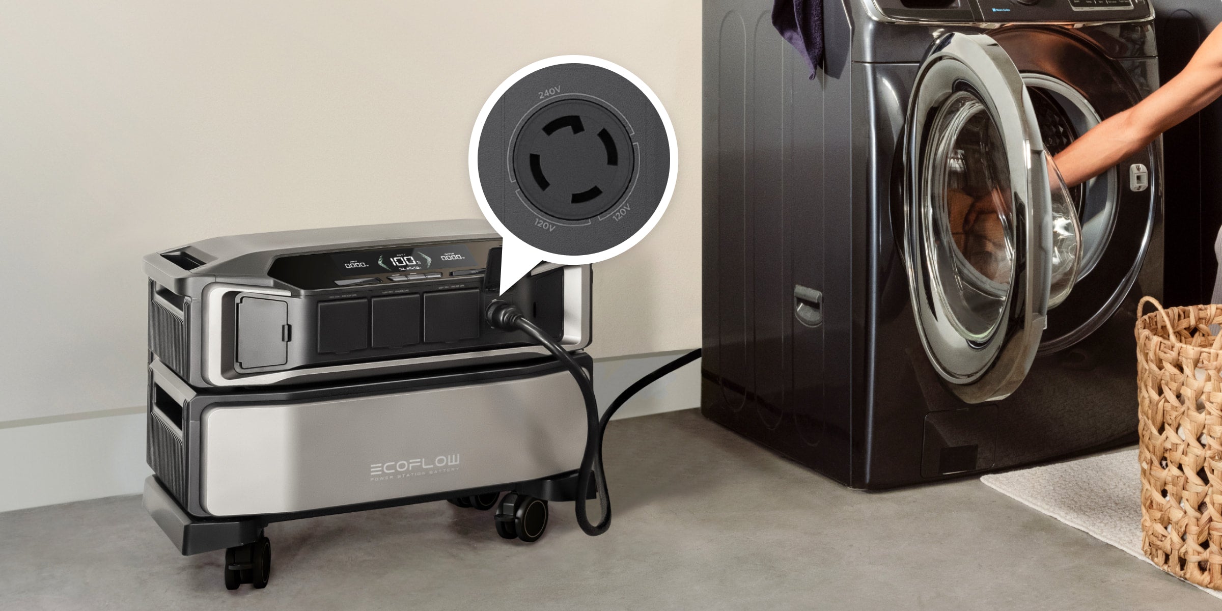 EcoFlow DELTA Pro Ultra - The Ultimate Whole-Home Backup Powerhouse