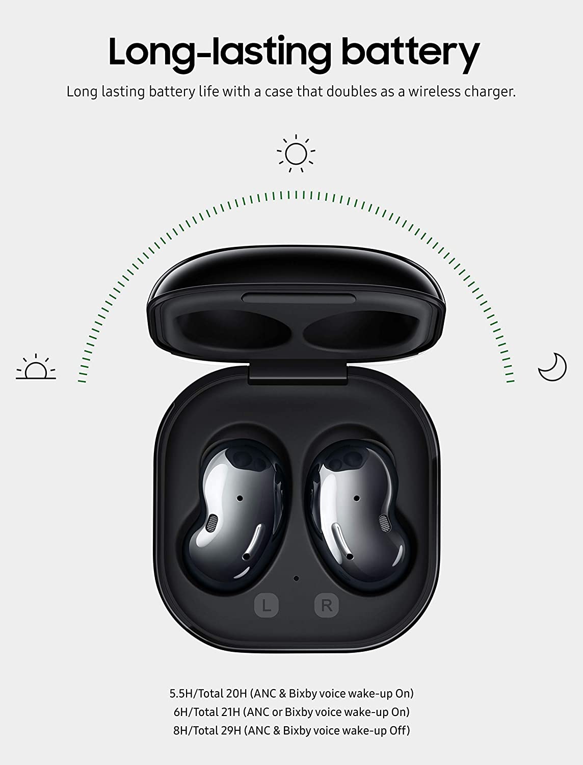 Samsung Galaxy Buds Live - The Ultimate Wireless Earbuds