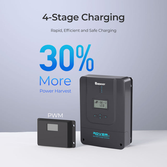 Renogy Rover Li 60 Amp MPPT Solar Charge Controller - Power Up Your Solar Setup
