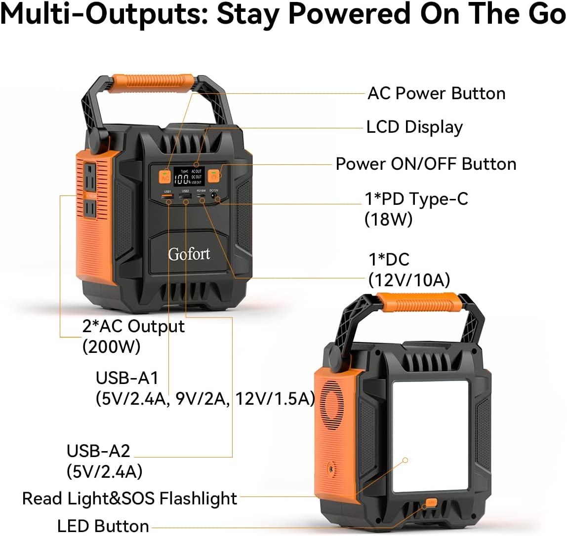Gofort Portable Power Station - Your Ultimate Power Companion for Home and Outdoors