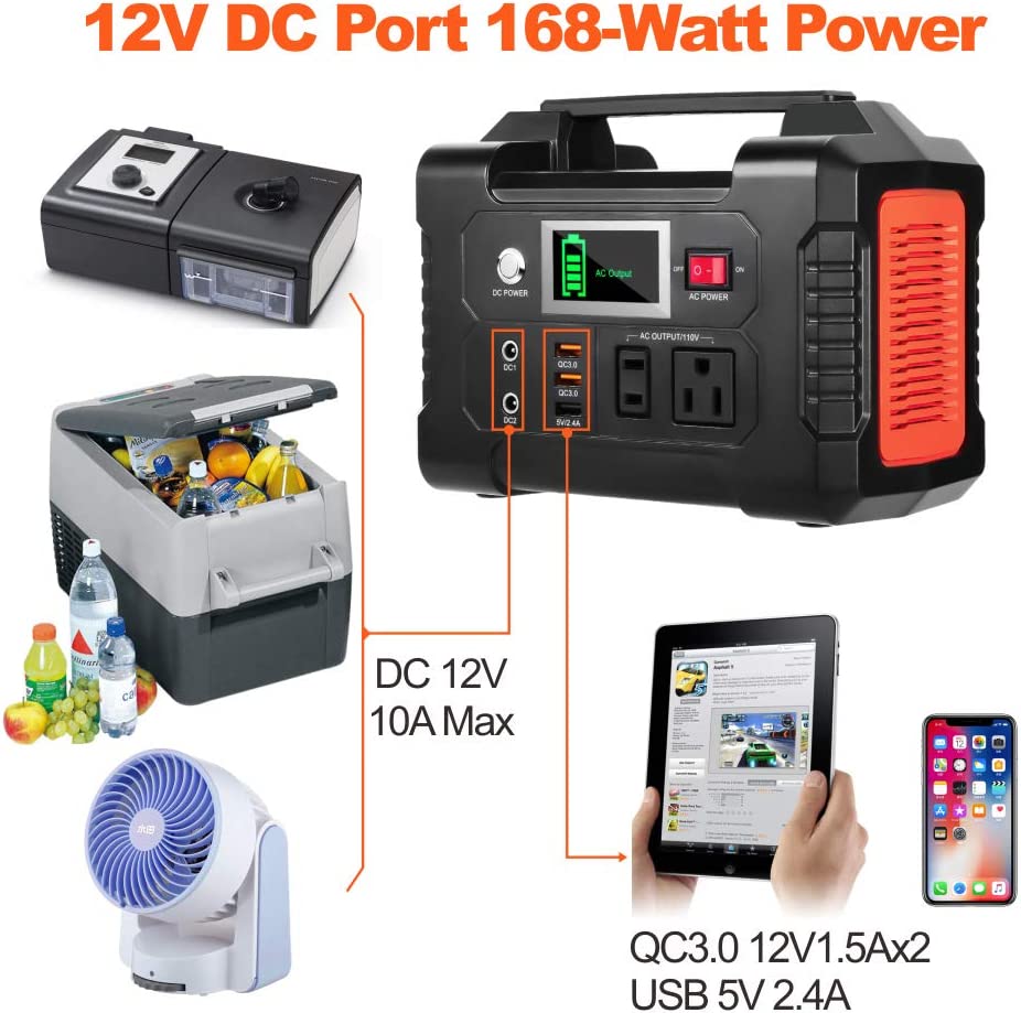 Flashfish E200: Your Ultimate Portable Power Solution