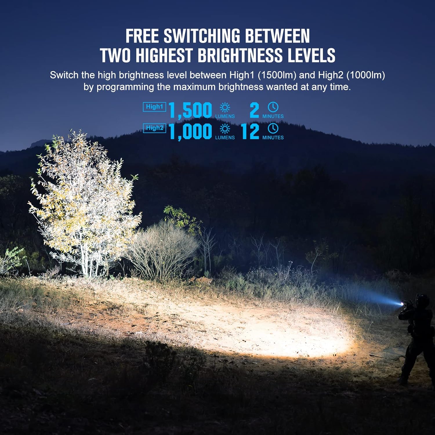 Olight PL-3R Valkyrie - Your Ultimate Firearm Light