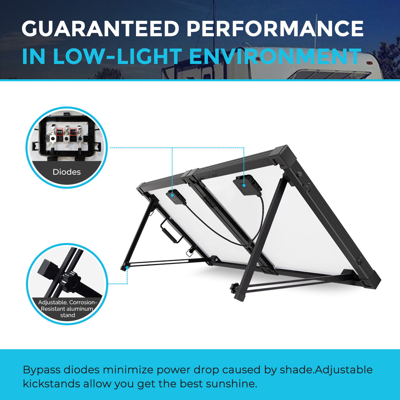 Renogy 100W Eclipse Monocrystalline Foldable Solar Suitcase with Controller - Your Off-Grid Powerhouse