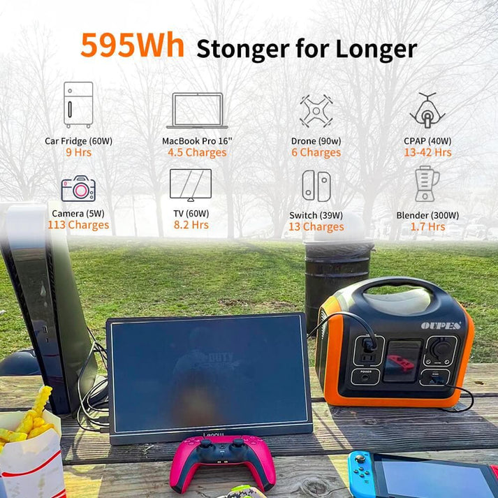 OUPES 600W Portable Powerhouse - Your Ultimate On-the-Go Power Solution!