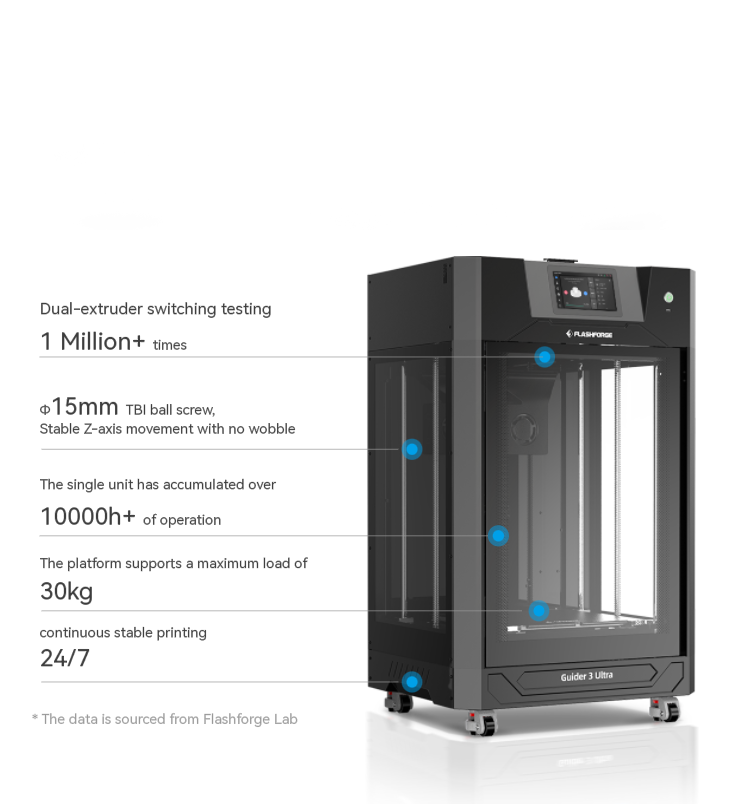 FlashForge Guider 3 Ultra 3D Printer - Unleash Your Creativity