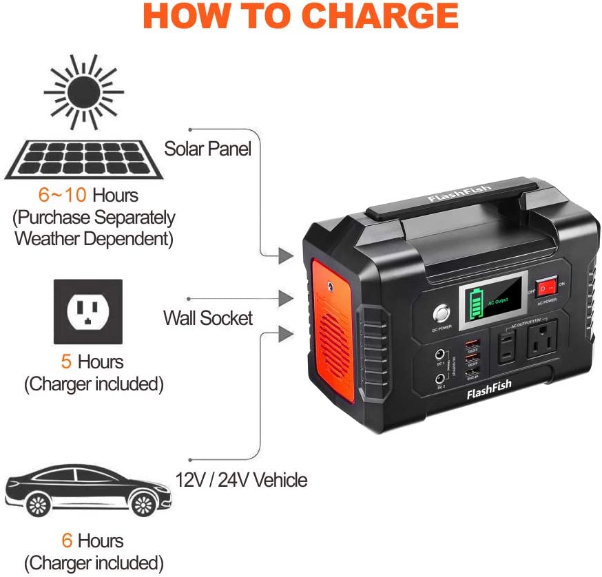 Flashfish E200: Your Ultimate Portable Power Solution