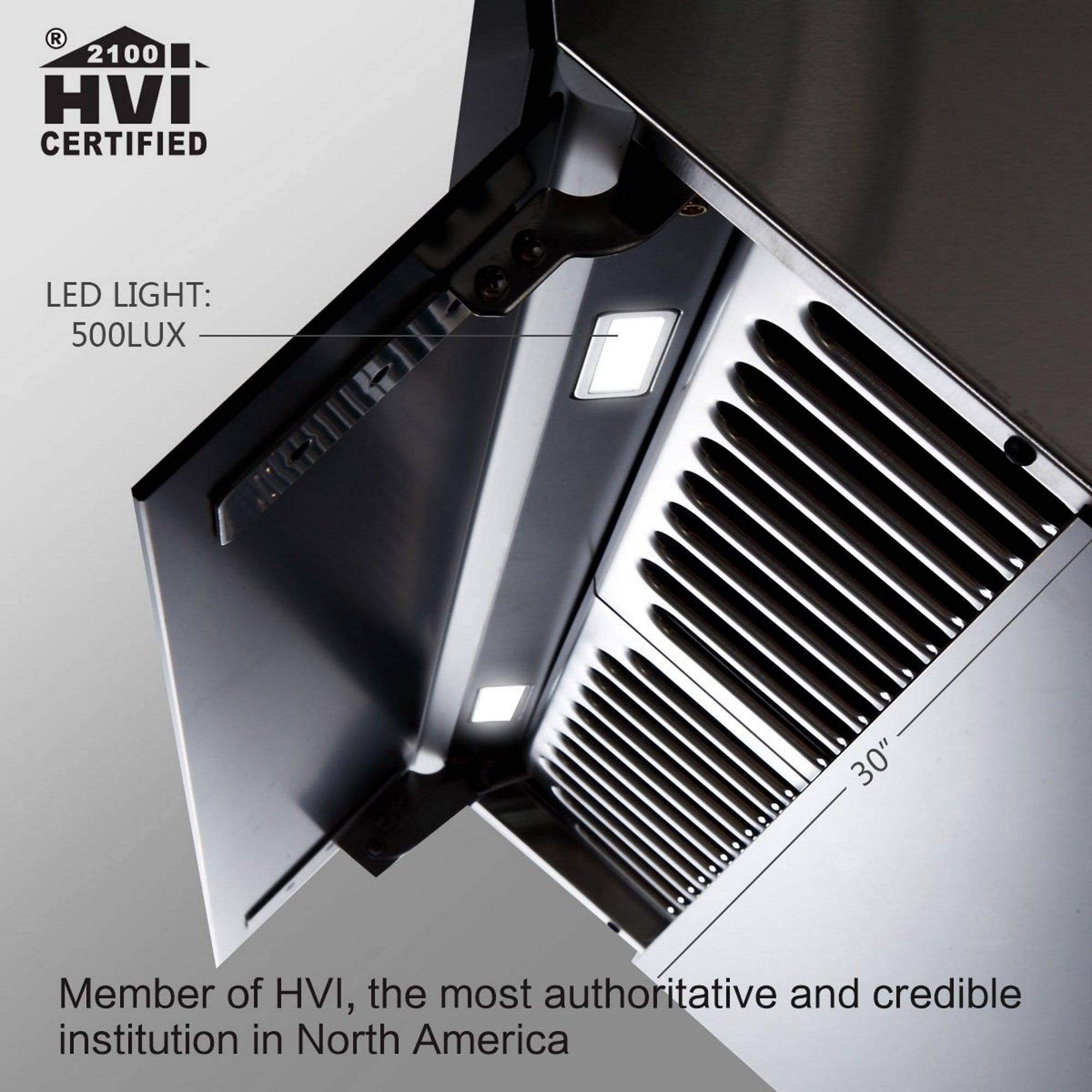 FOTILE Classic Series 30/36 Under-Cabinet / Wall Mount Range Hood - High-Performance and Stylish