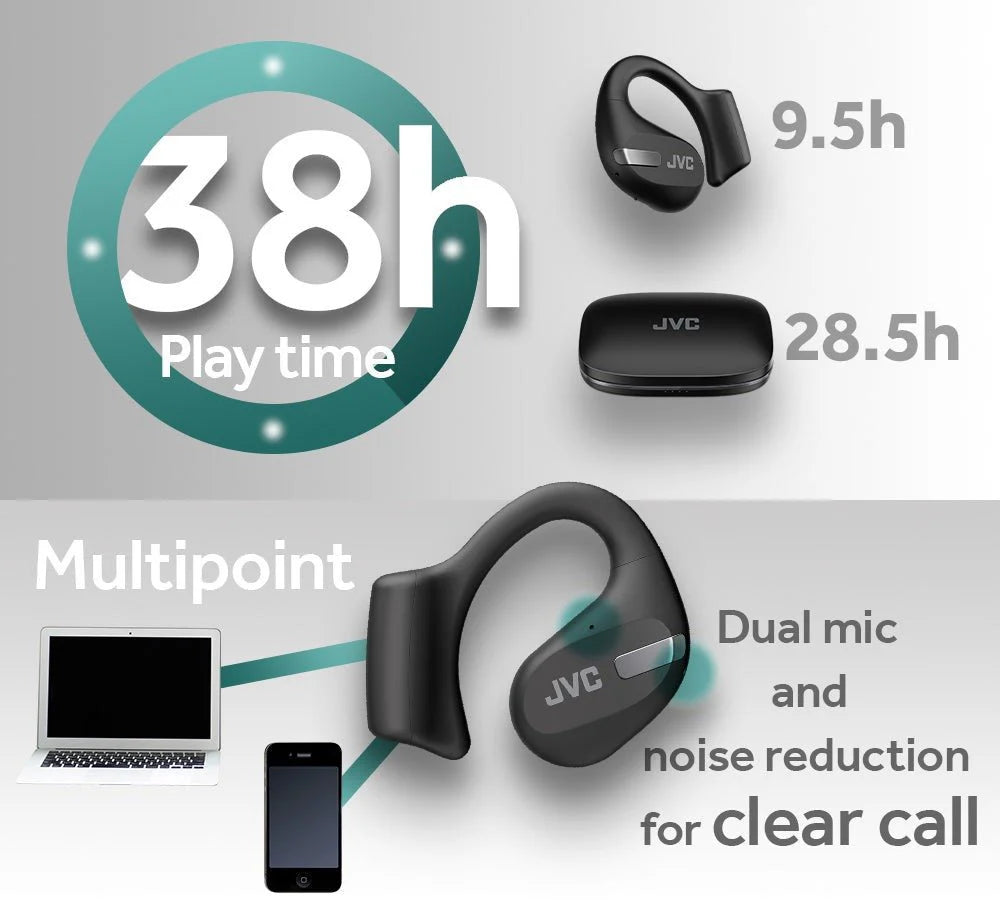 JVC Nearphones Open Ear True Wireless Headphones - The Ultimate Audio Companion