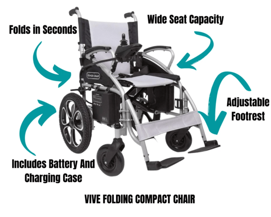 Vive Health Ultra-Compact Power Wheelchair - Your Ideal Mobility Solution