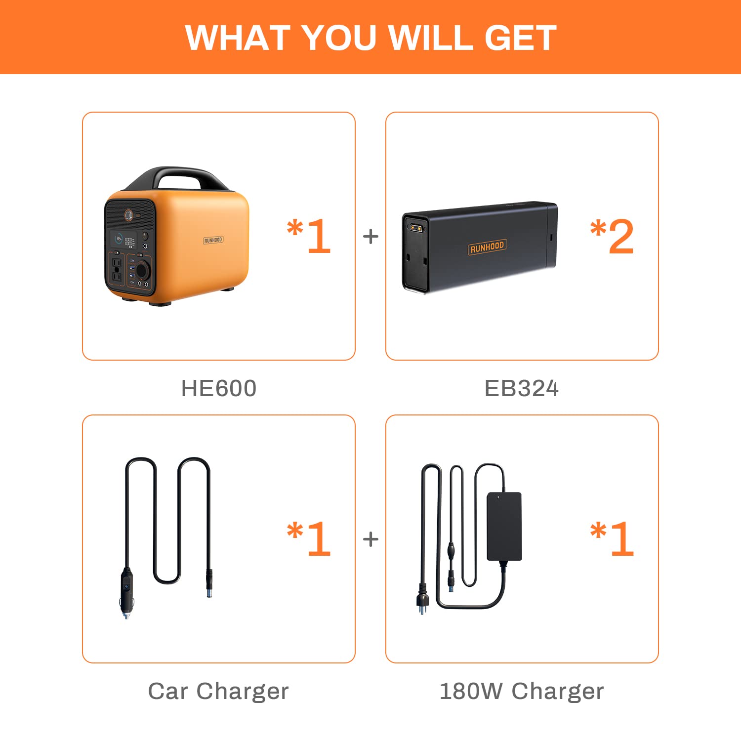 Runhood RALLYE 600 Portable Powerhouse