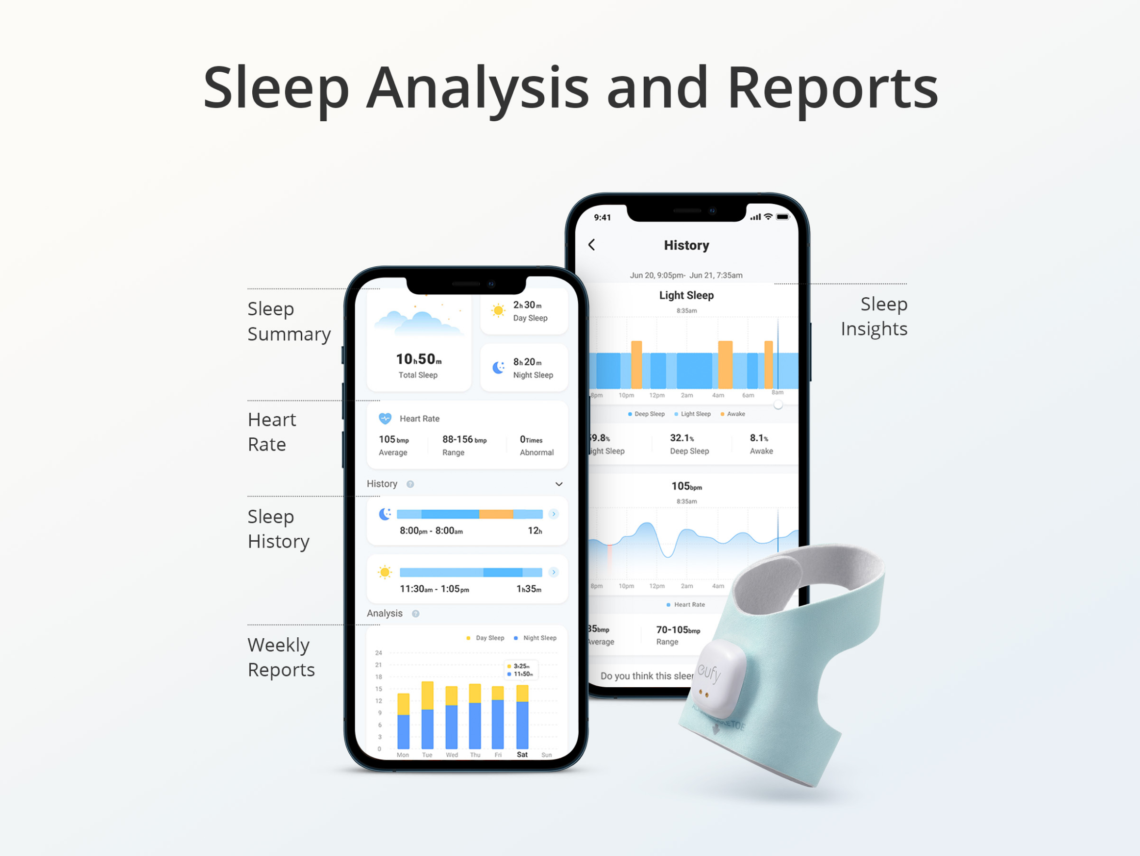 Eufy Baby Smart Sock - Your Baby's Sleep and Health Monitor